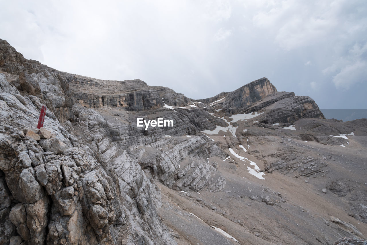 PANORAMIC VIEW OF LANDSCAPE AGAINST SKY