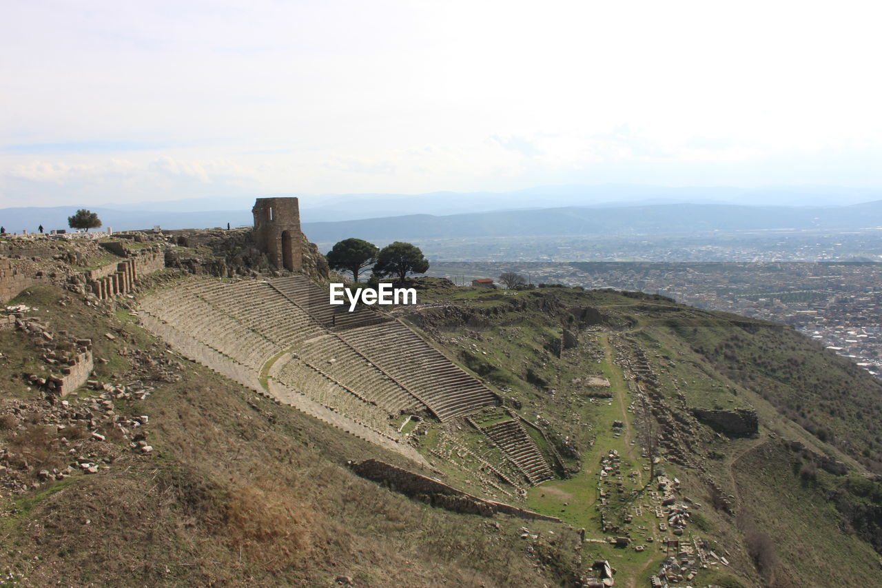 HIGH ANGLE VIEW OF LAND AGAINST SKY