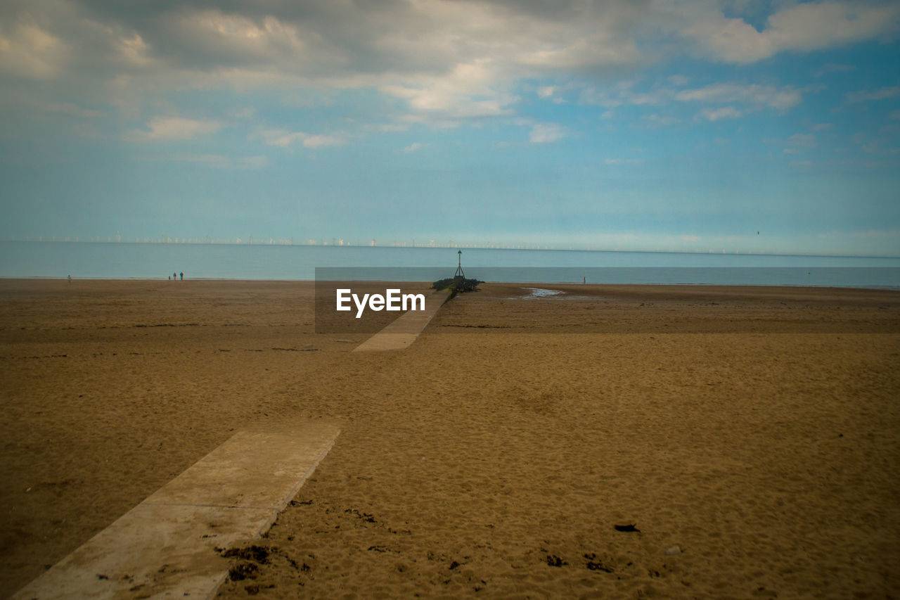 SCENIC VIEW OF BEACH