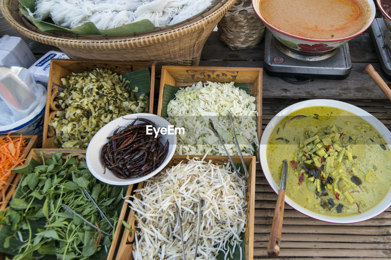 HIGH ANGLE VIEW OF FOOD IN BOWL ON TABLE