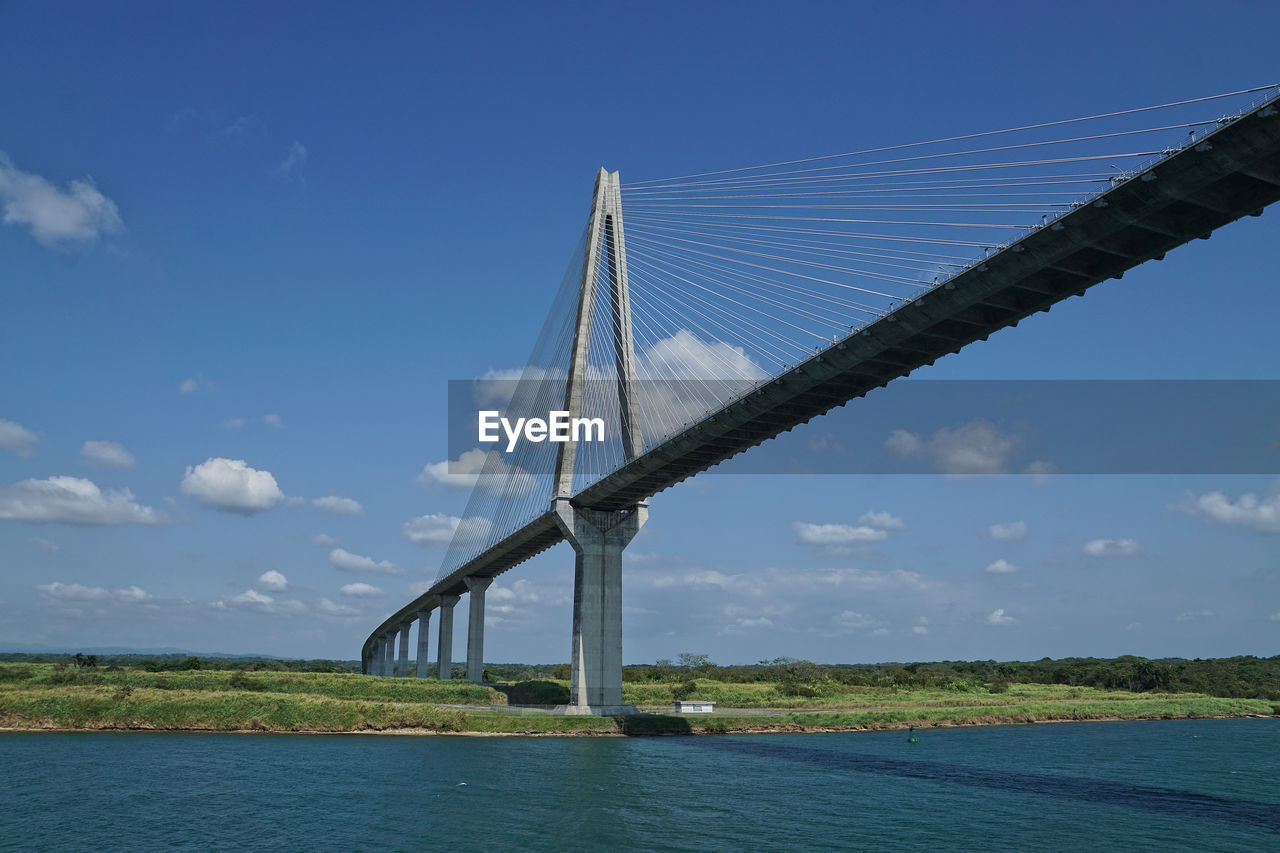 Bridge over river against sky