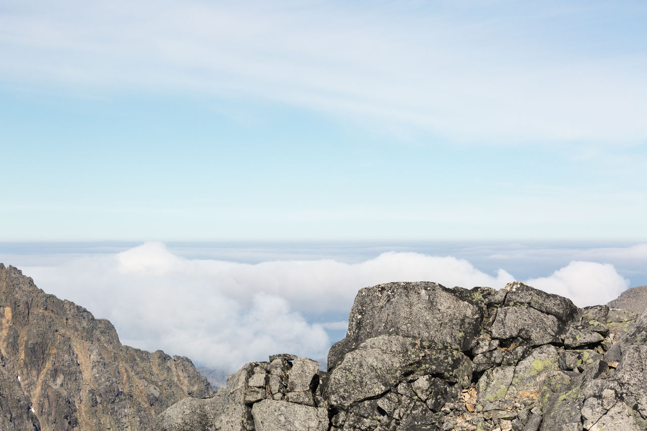 Scenic view of clouds