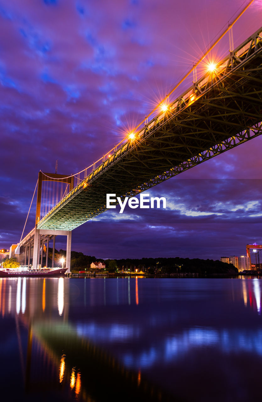 Bridge over river in city at night