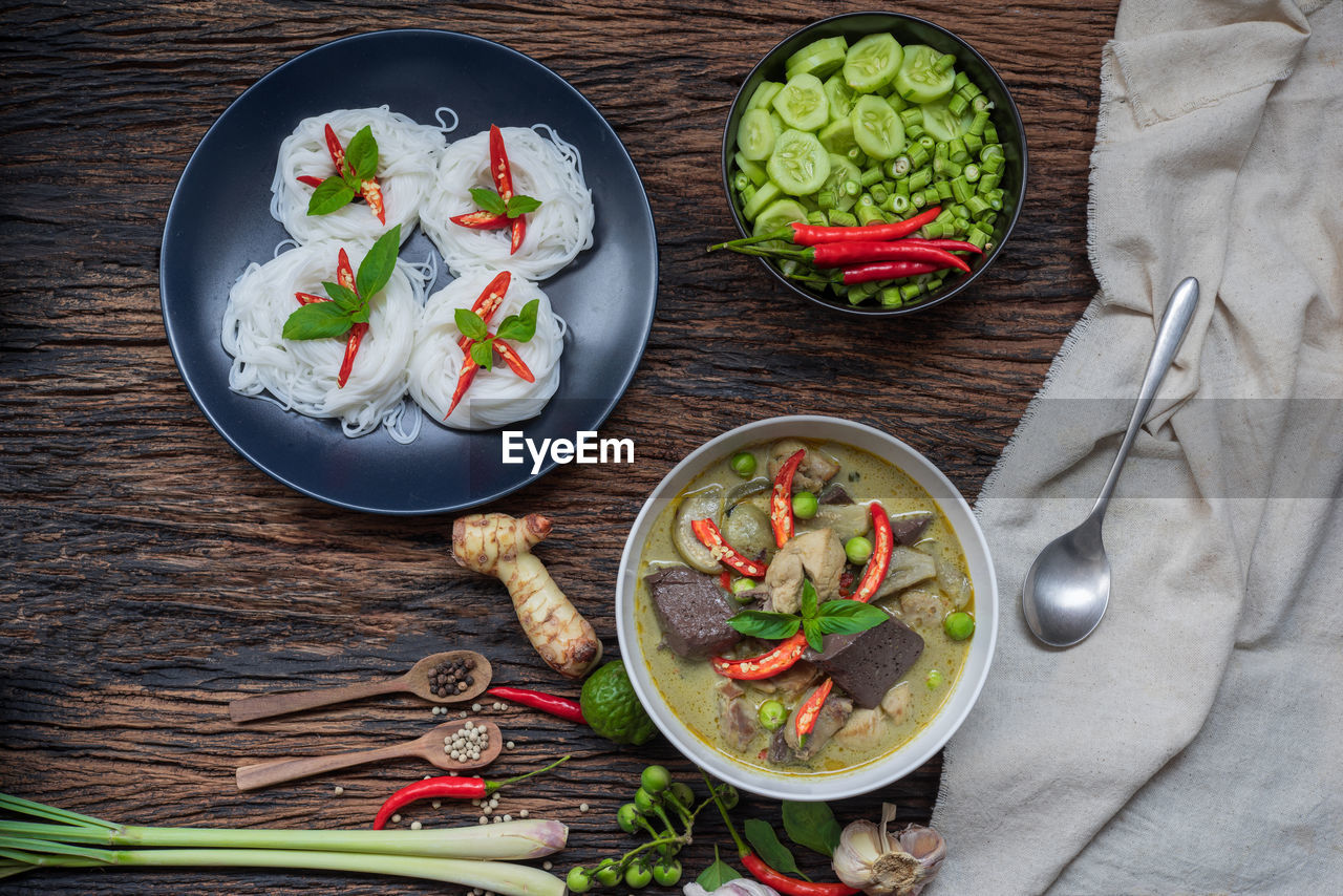 HIGH ANGLE VIEW OF FOOD SERVED IN BOWL