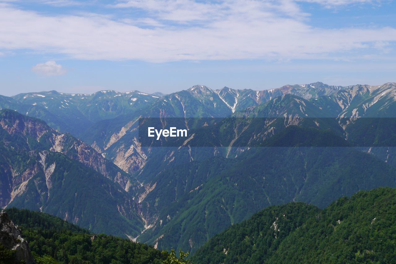 Scenic view of mountains against sky