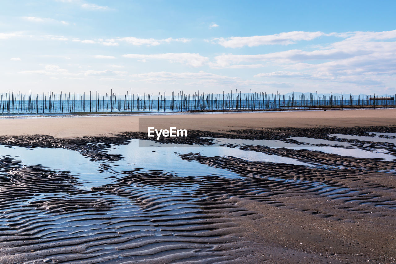 SCENIC VIEW OF BEACH AND SEA AGAINST SKY