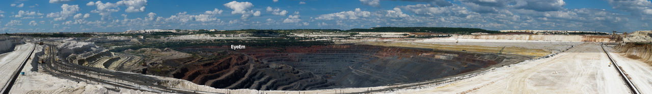 Panoramic view of stoilensky mining and processing plant