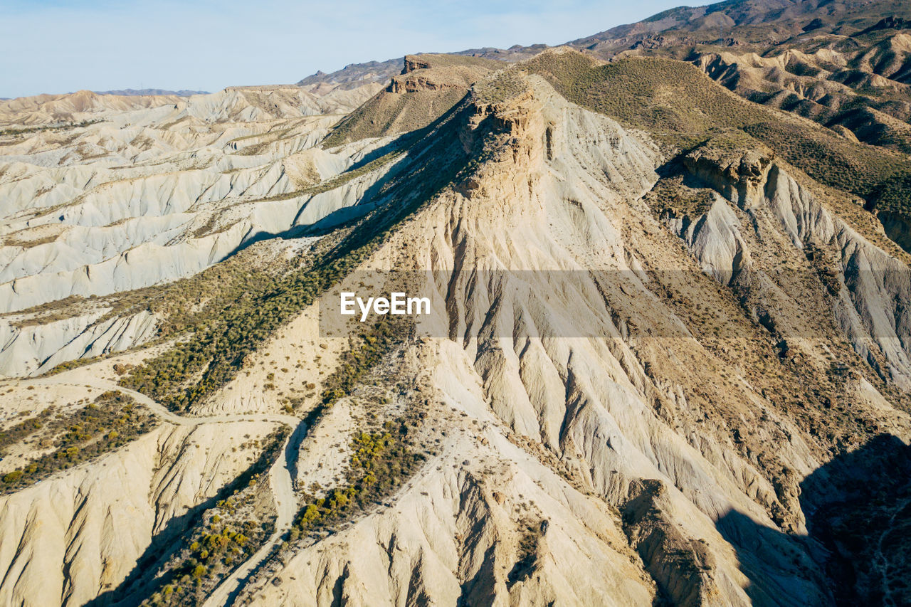 Panoramic view of mountains