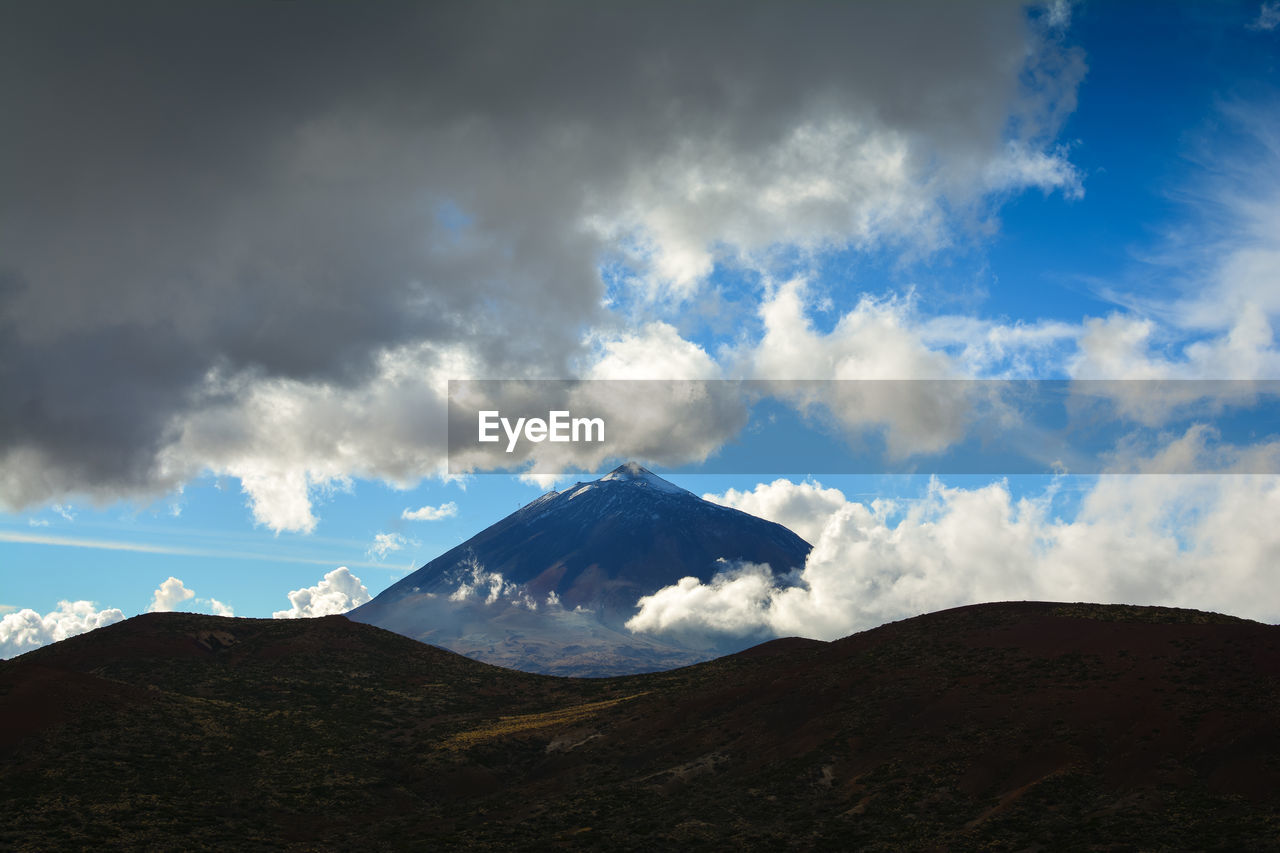 PANORAMIC VIEW OF SNOWCAPPED MOUNTAIN AGAINST SKY