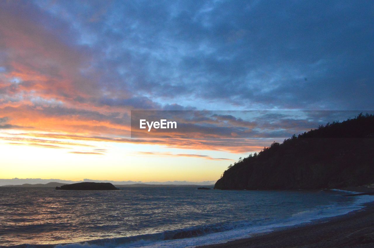 SCENIC VIEW OF BEACH AGAINST SKY AT SUNSET