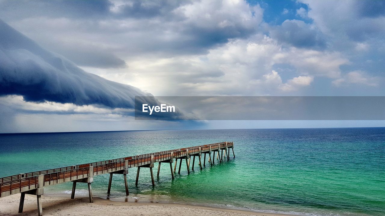 PANORAMIC VIEW OF SEA AGAINST SKY