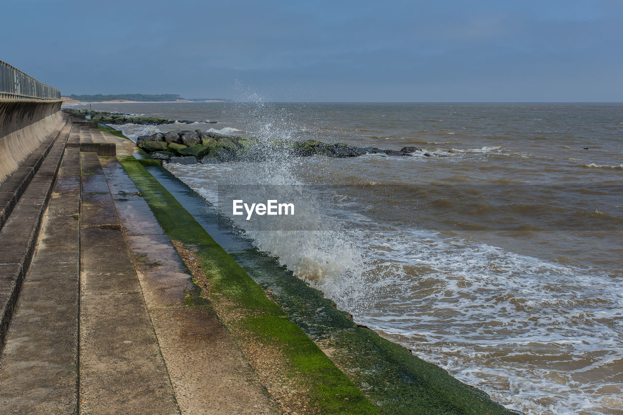 VIEW OF SEA AGAINST SKY