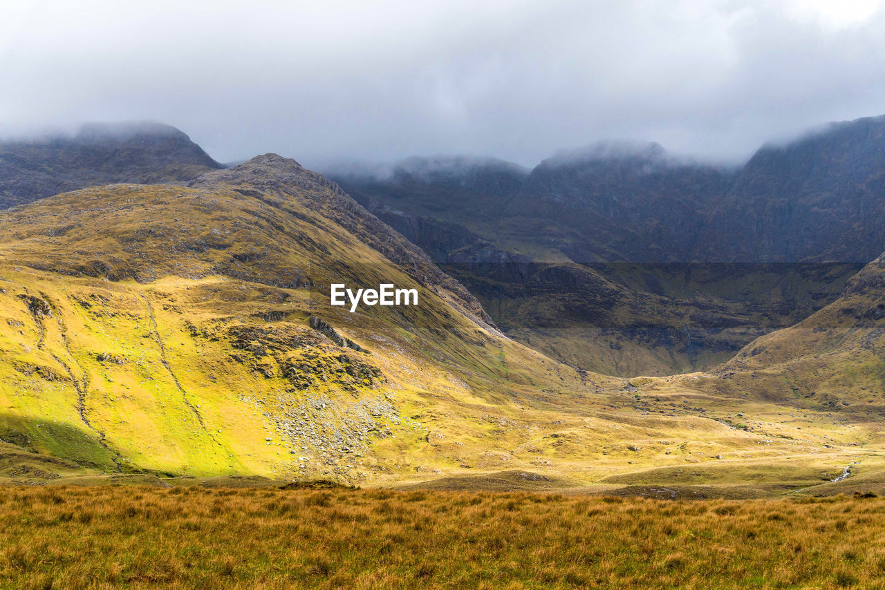 SCENIC VIEW OF LAND AGAINST SKY