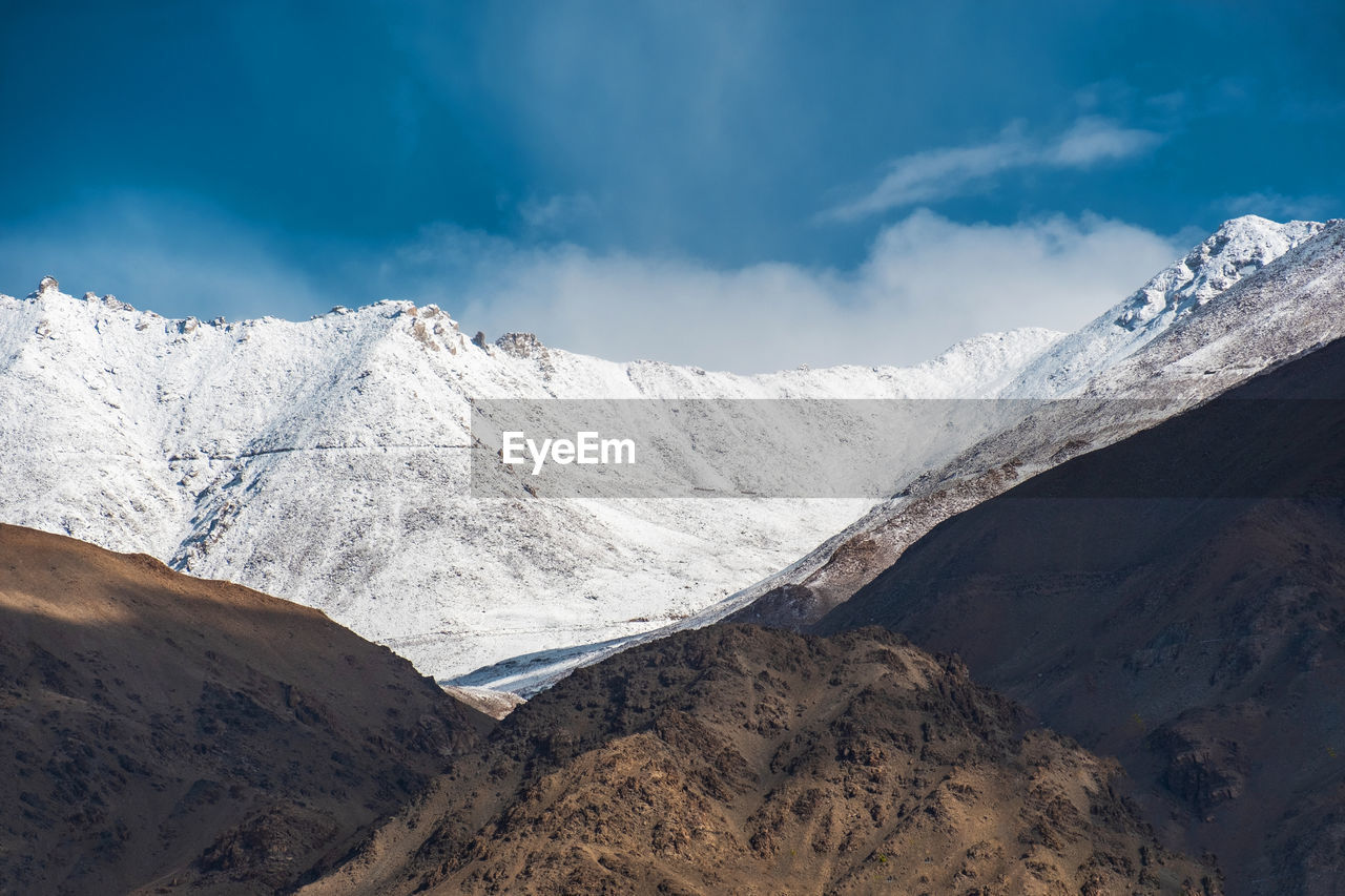 Scenic view of snowcapped mountains against sky