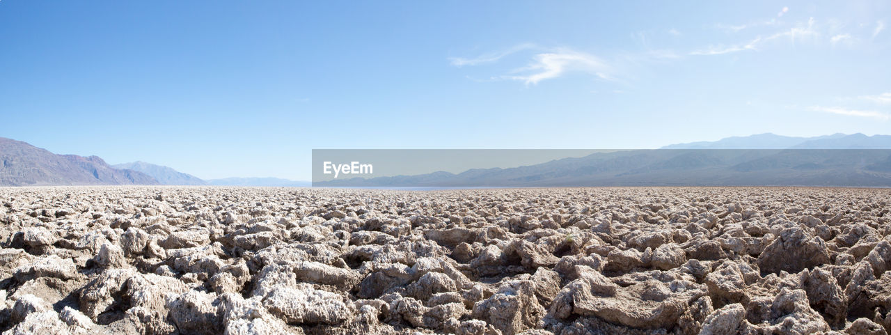 PANORAMIC VIEW OF LANDSCAPE AGAINST SKY