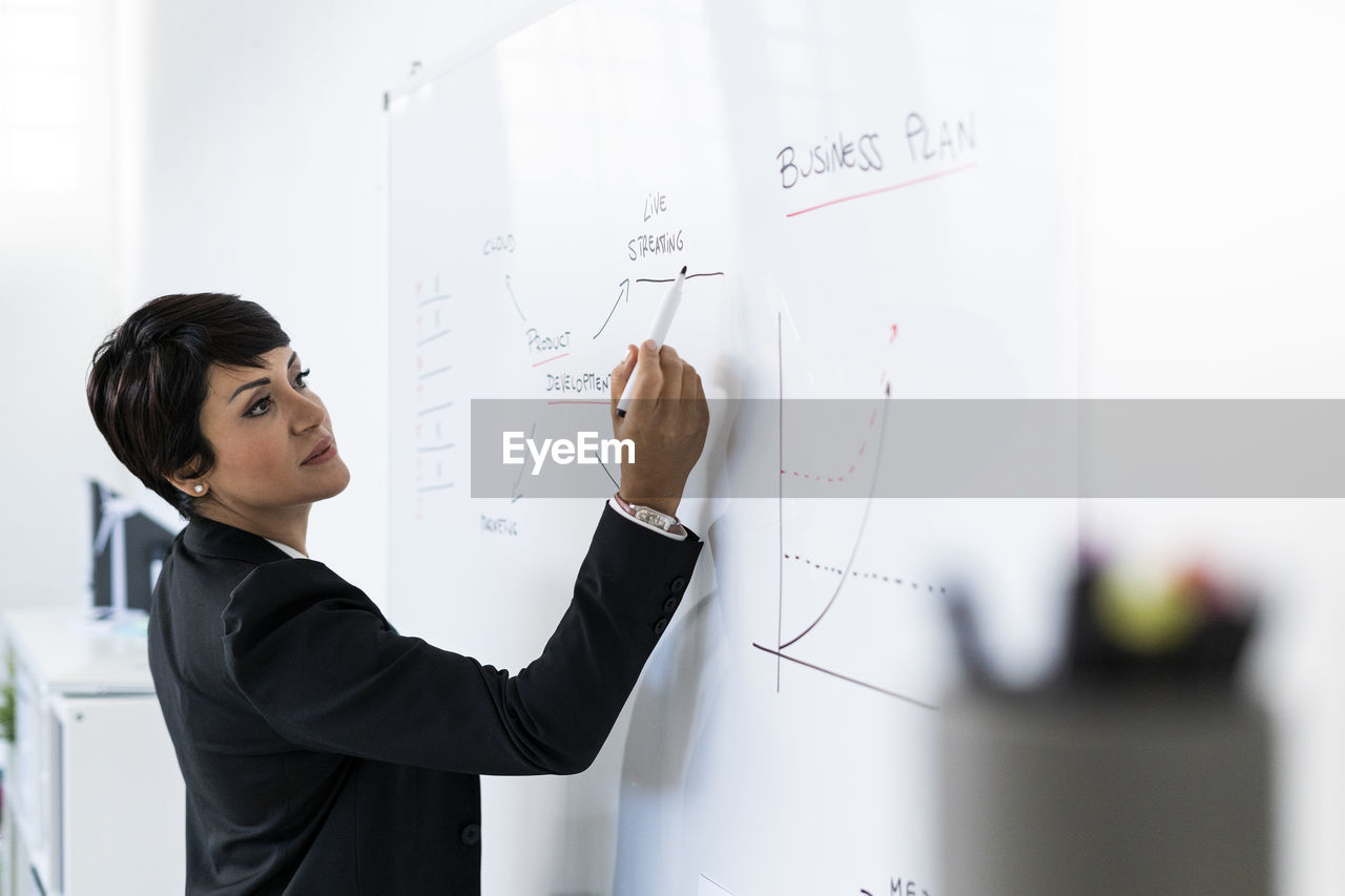 Businesswoman during office presentation in front of whiteboard