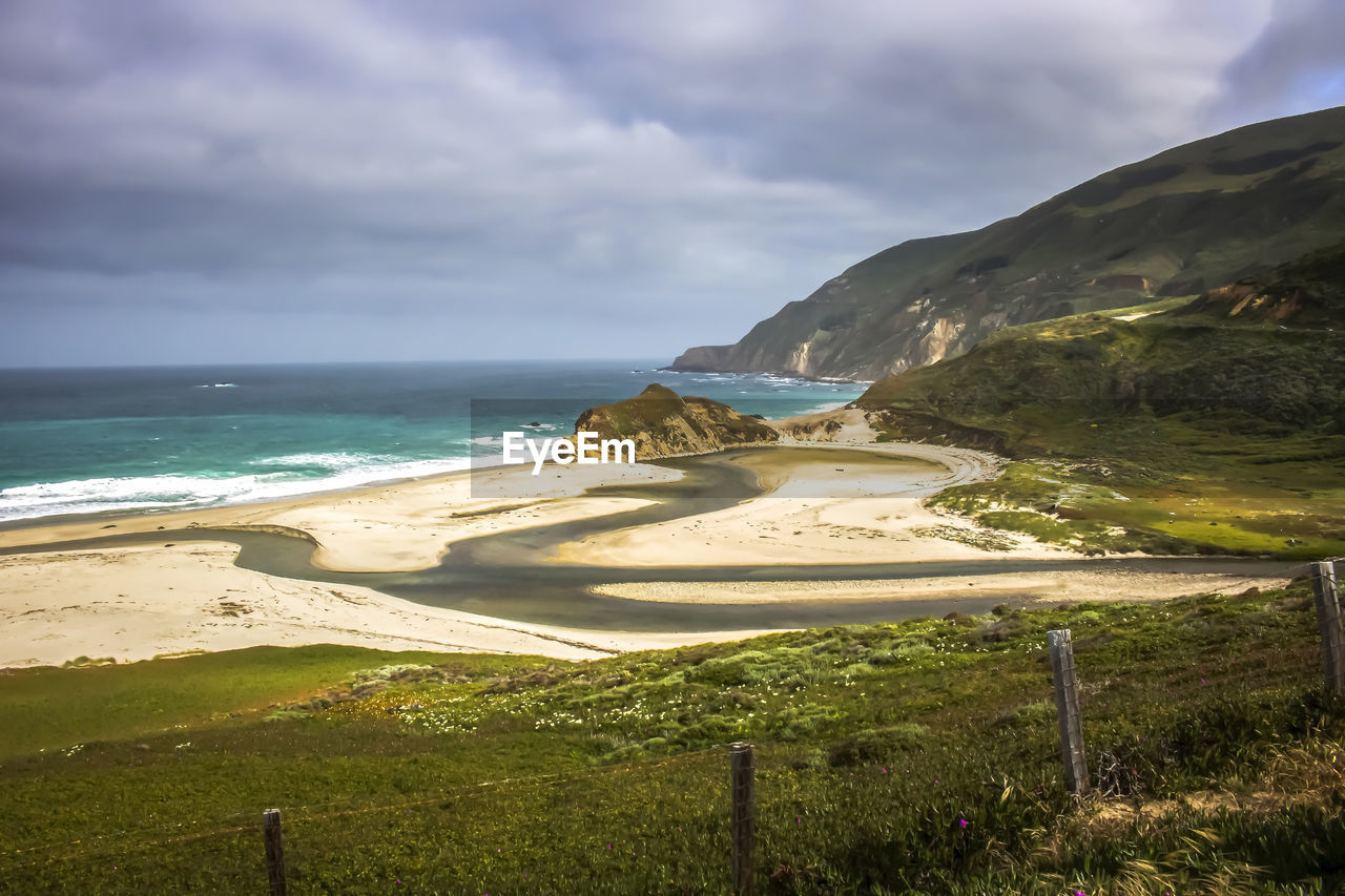 PANORAMIC VIEW OF BEACH AGAINST SKY