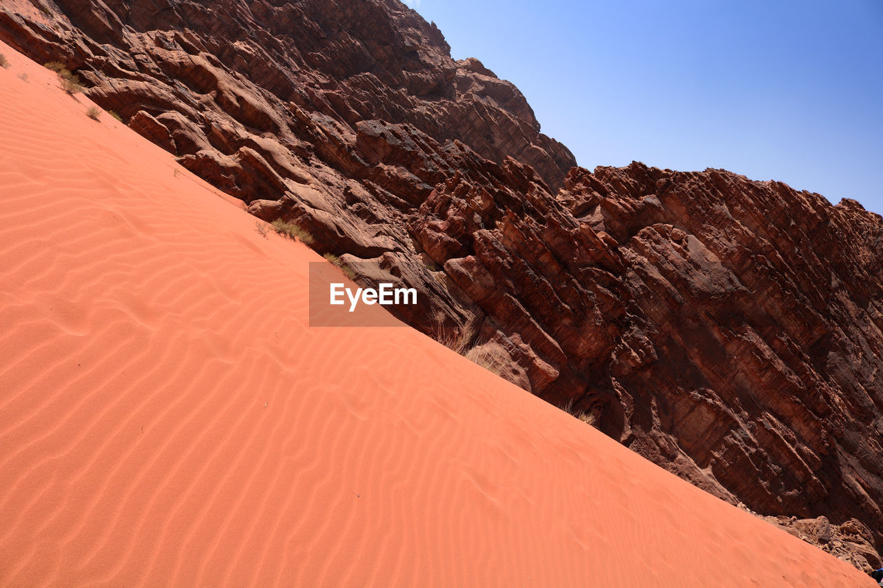 ROCK FORMATIONS IN DESERT AGAINST SKY