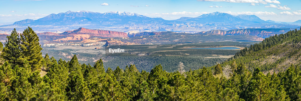 PANORAMIC VIEW OF LANDSCAPE AGAINST SKY