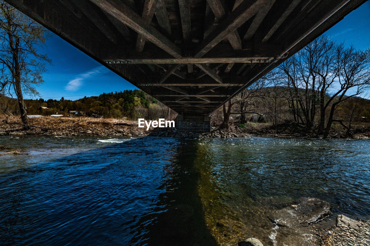 BRIDGE OVER RIVER