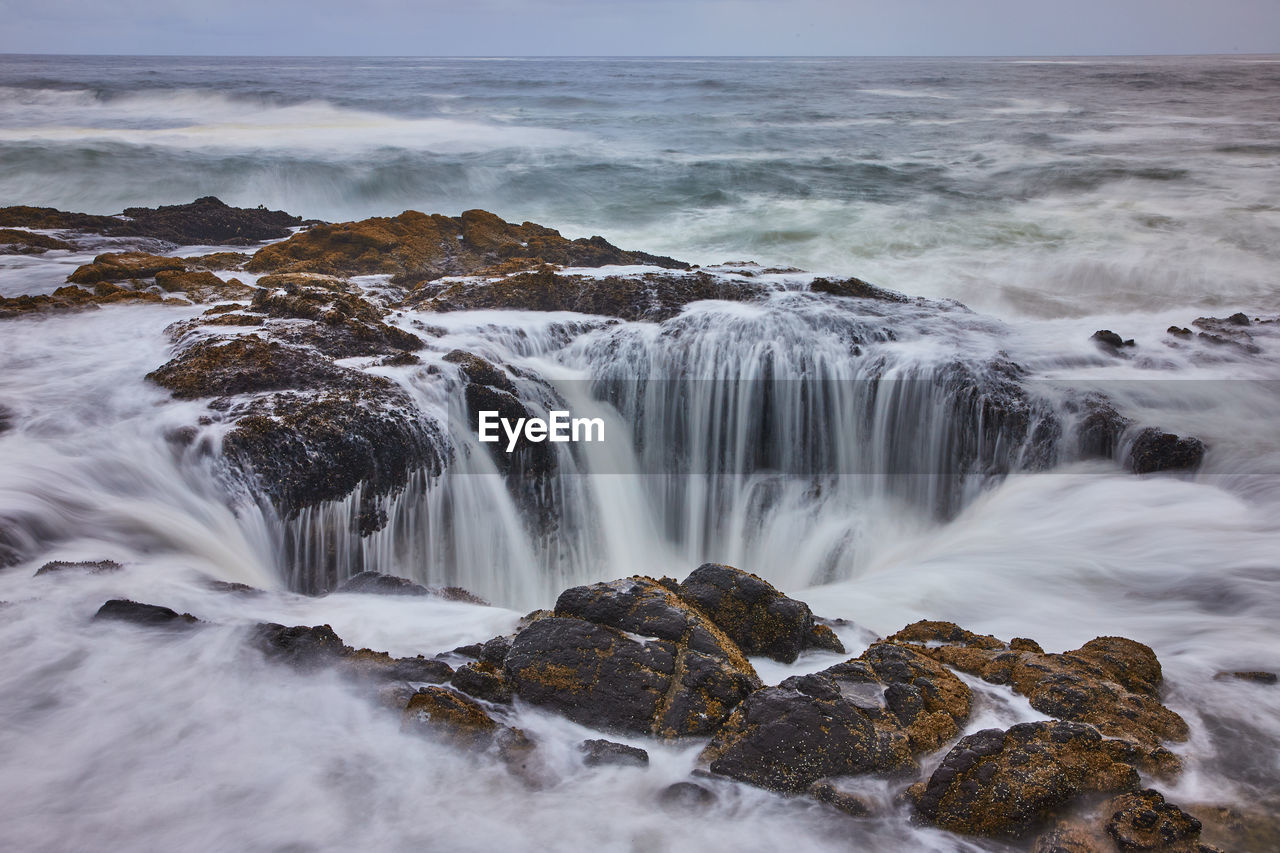 scenic view of waterfall in water