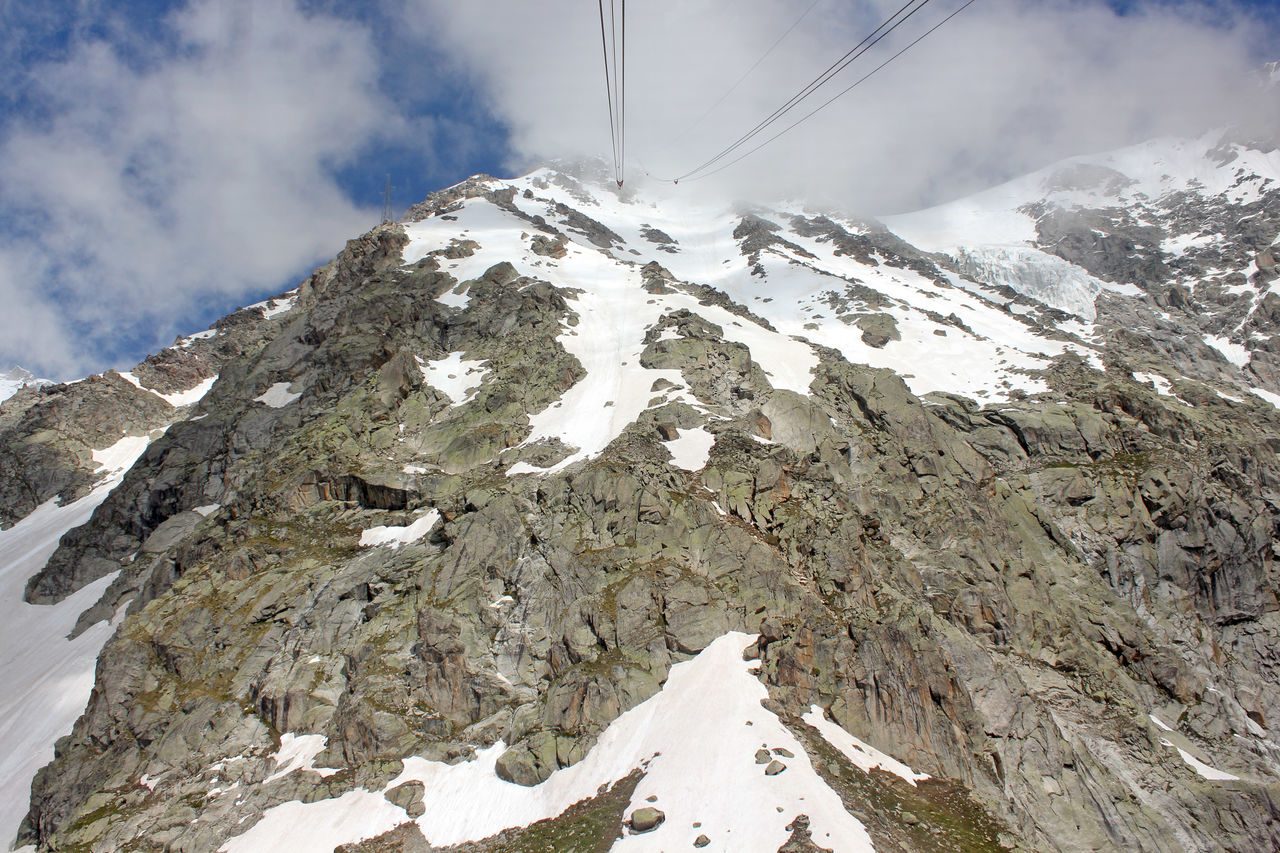 SNOW COVERED MOUNTAIN AGAINST SKY