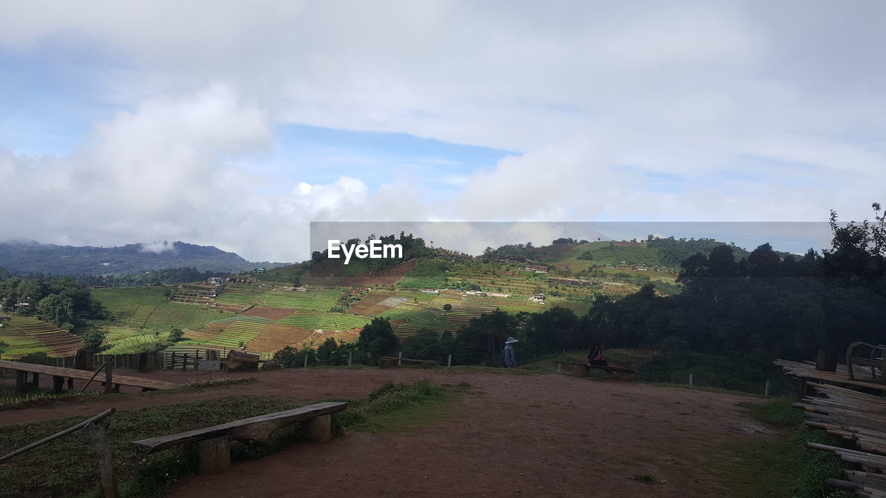 SCENIC VIEW OF AGRICULTURAL LANDSCAPE AGAINST SKY