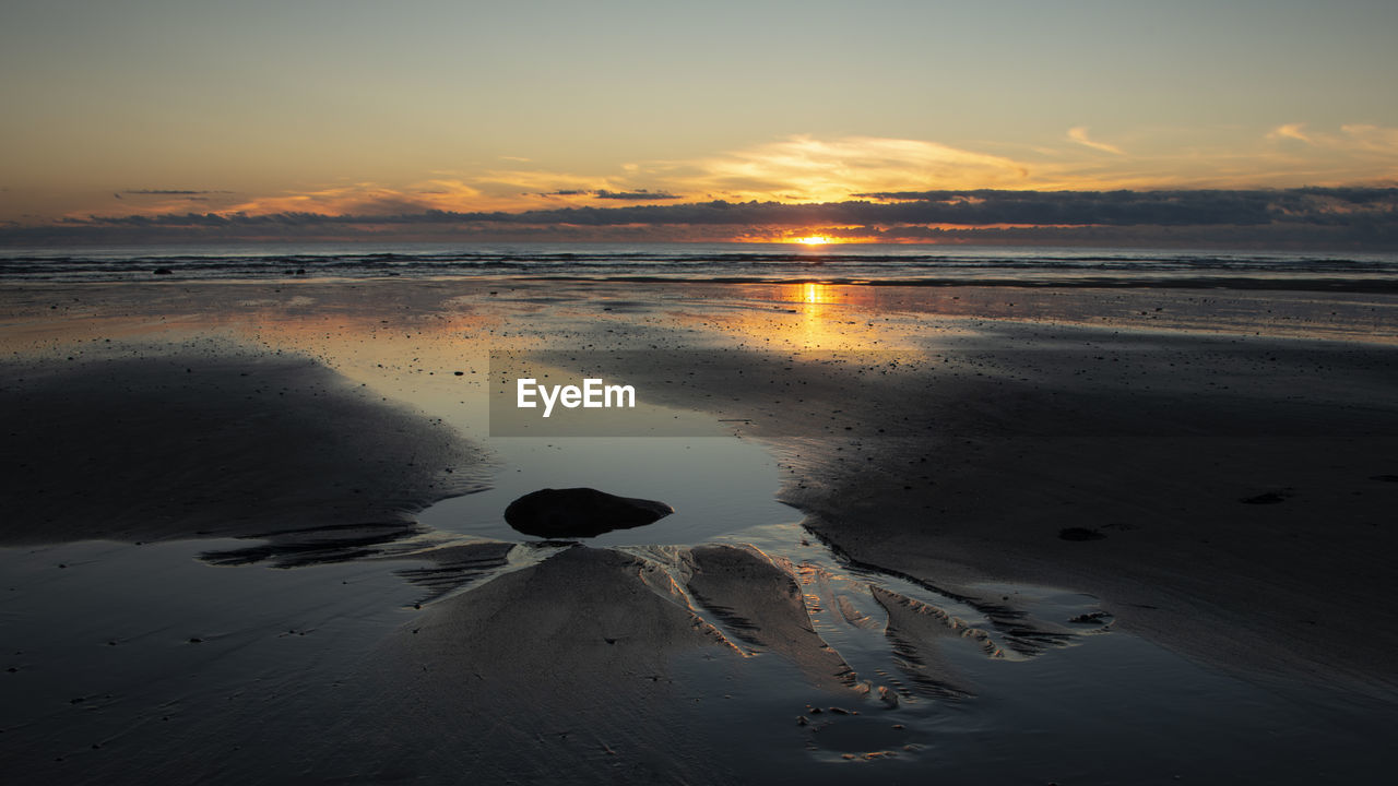 SCENIC VIEW OF SEA DURING SUNSET