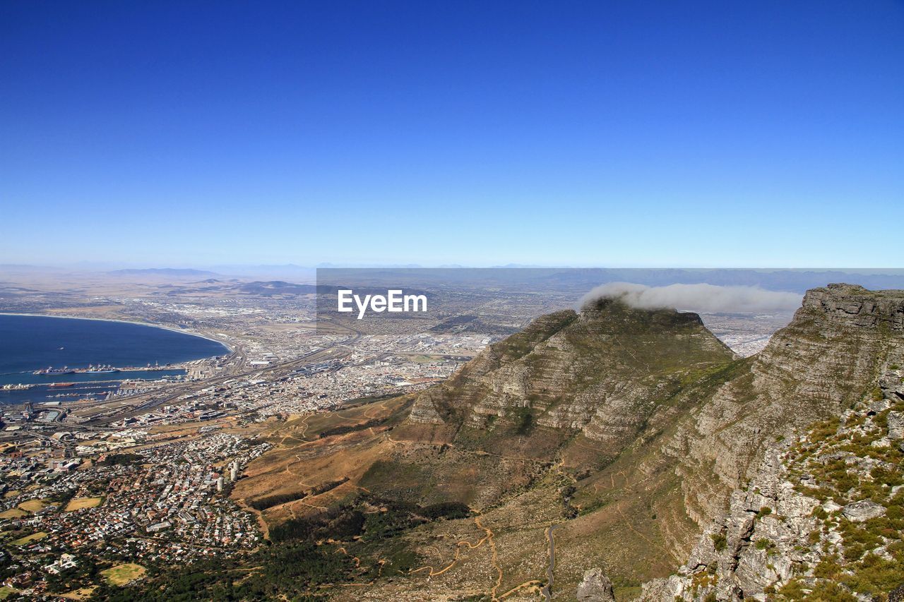 Aerial view of landscape against clear blue sky