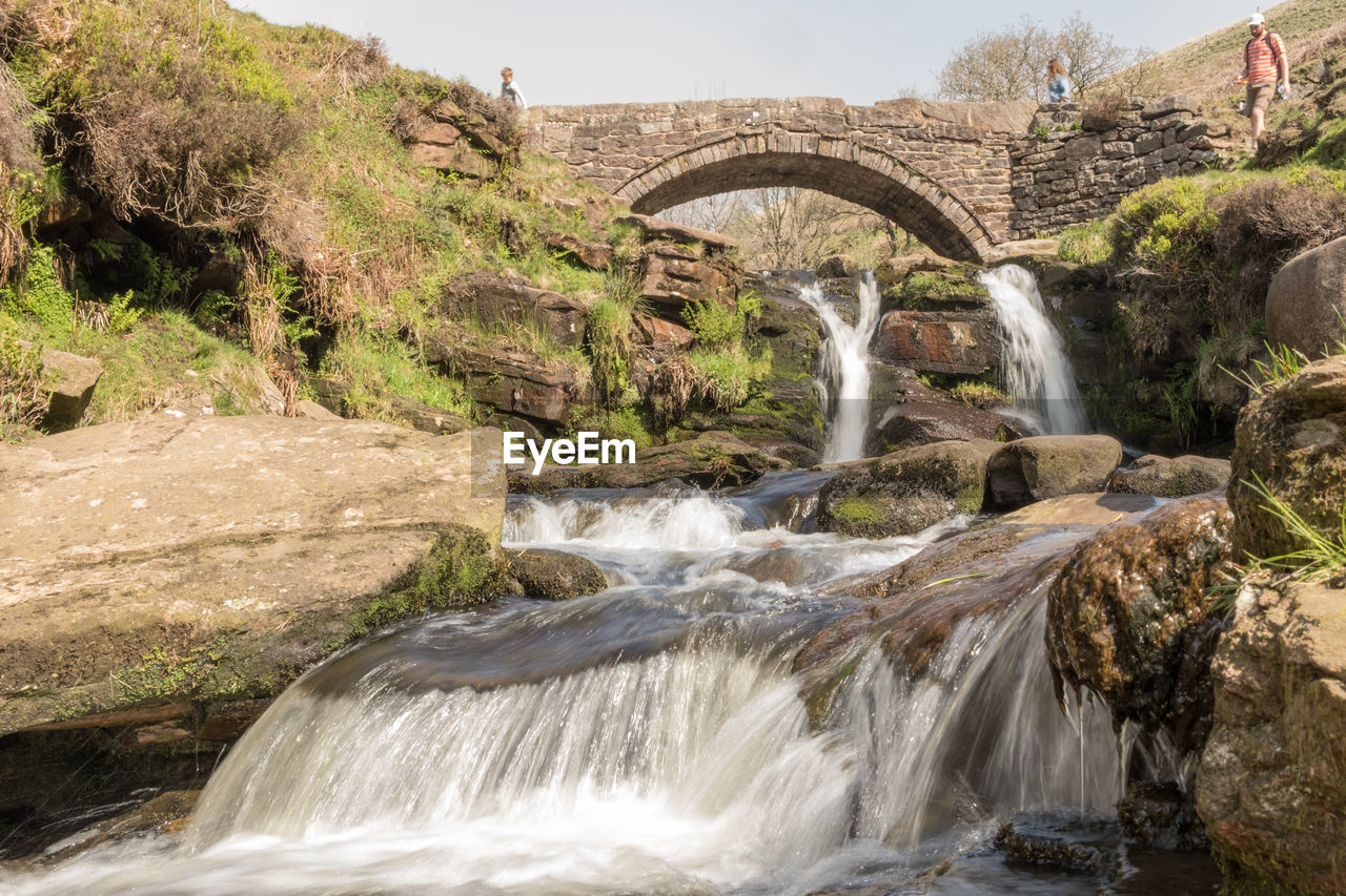 SCENIC VIEW OF WATERFALL BY ROCKS