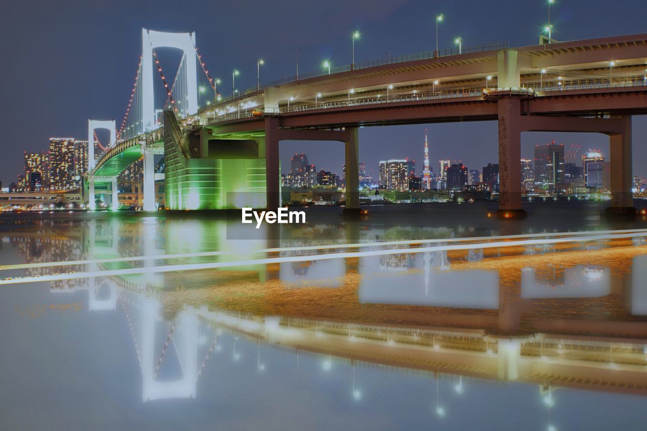 Bridge over river with city in background