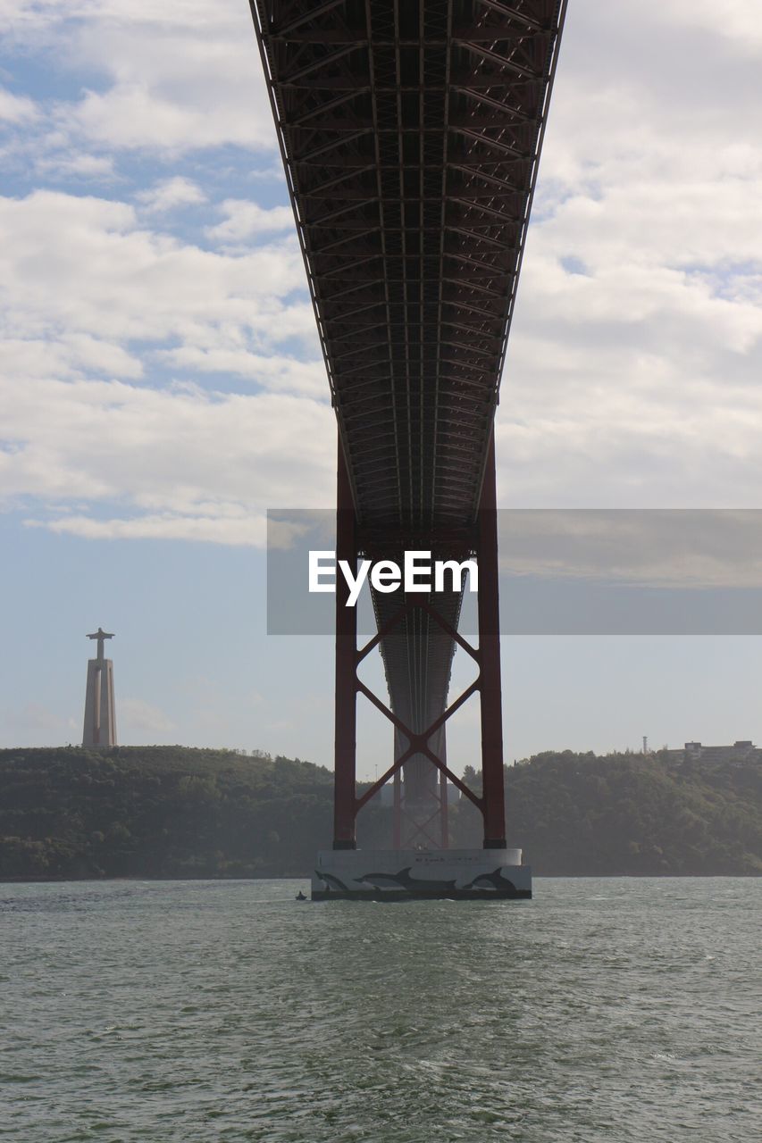 BRIDGE OVER SEA AGAINST SKY