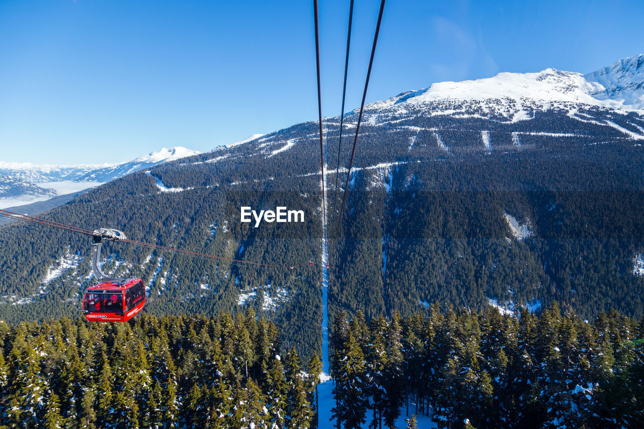 OVERHEAD CABLE CAR AGAINST MOUNTAINS