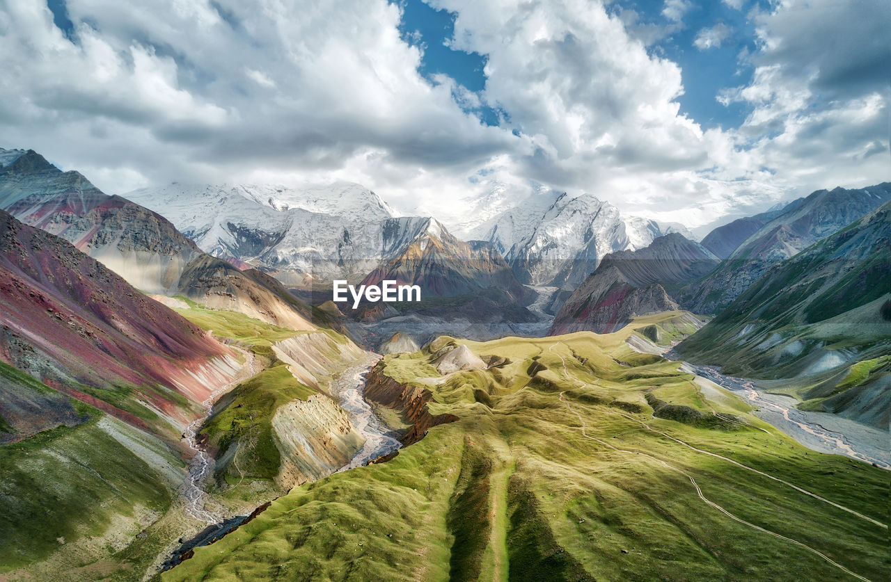 Panoramic view of mountains against sky