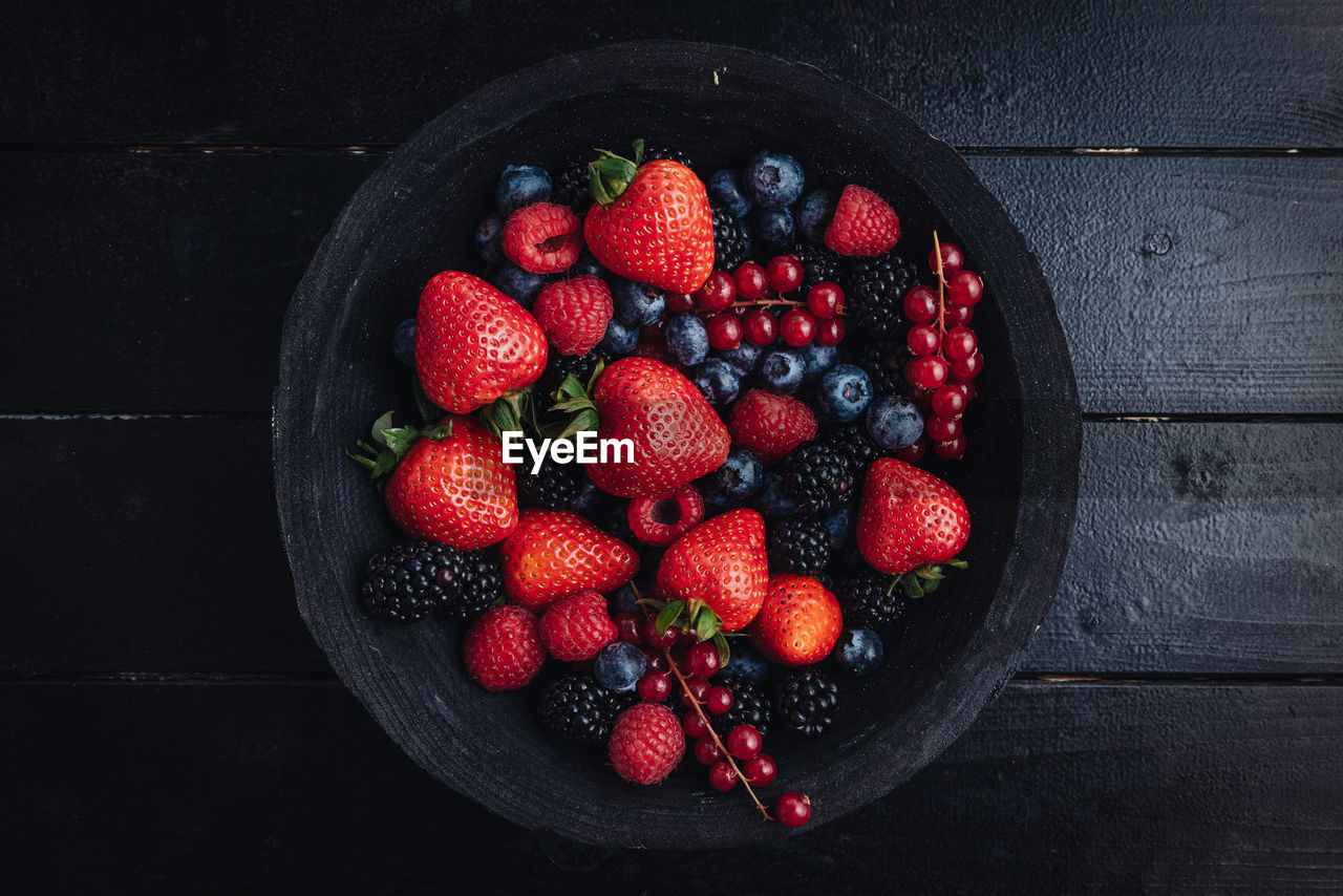 DIRECTLY ABOVE SHOT OF STRAWBERRIES IN BOWL