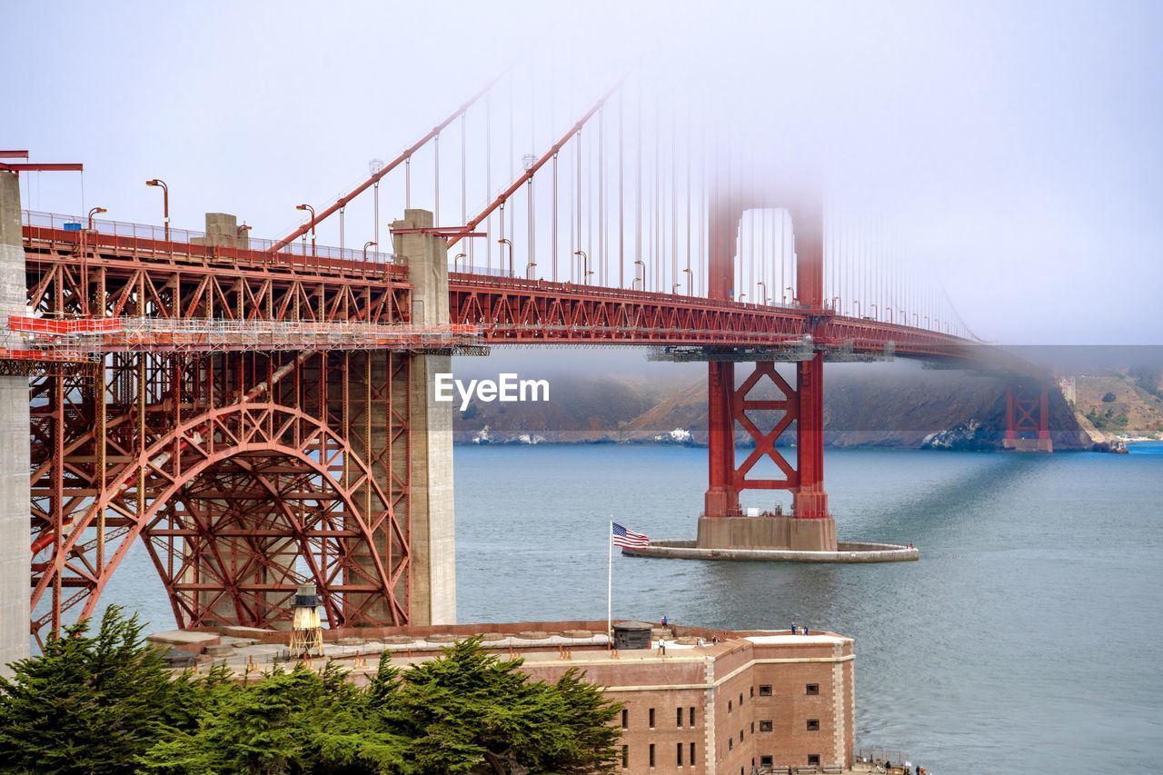 view of bridge over river against clear sky