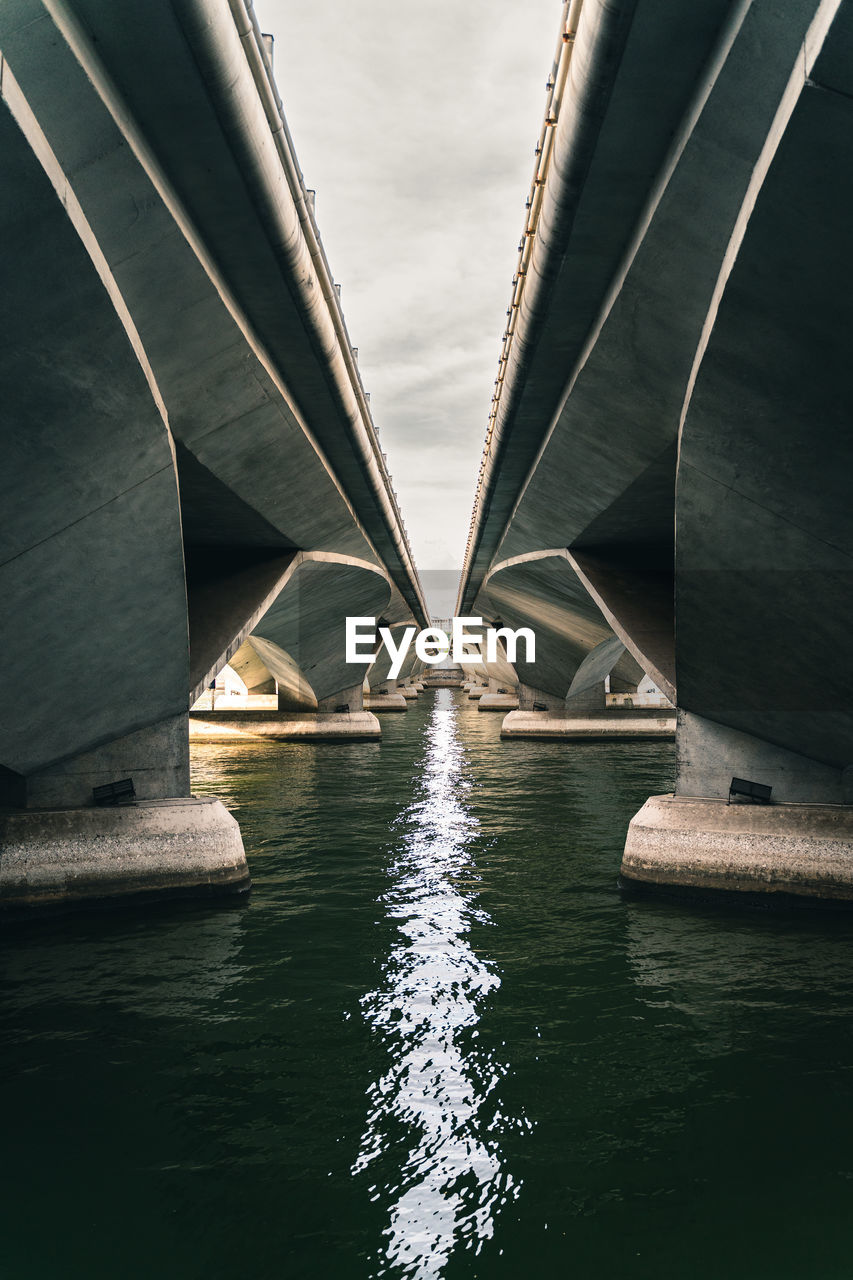 Bridge over river against sky