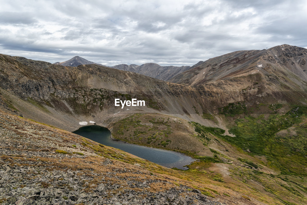 Shelf lake in the rocky mountains, colorado