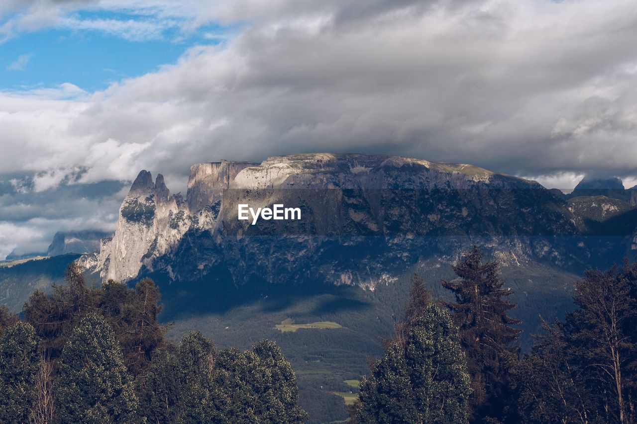 Panoramic view of mountains against sky