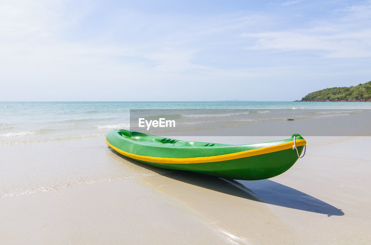 SCENIC VIEW OF BEACH