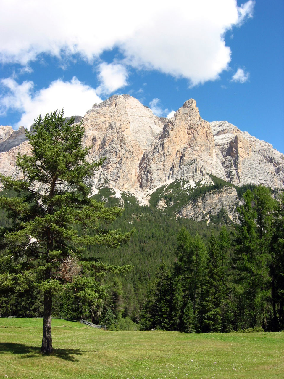 Scenic view of landscape against cloudy sky