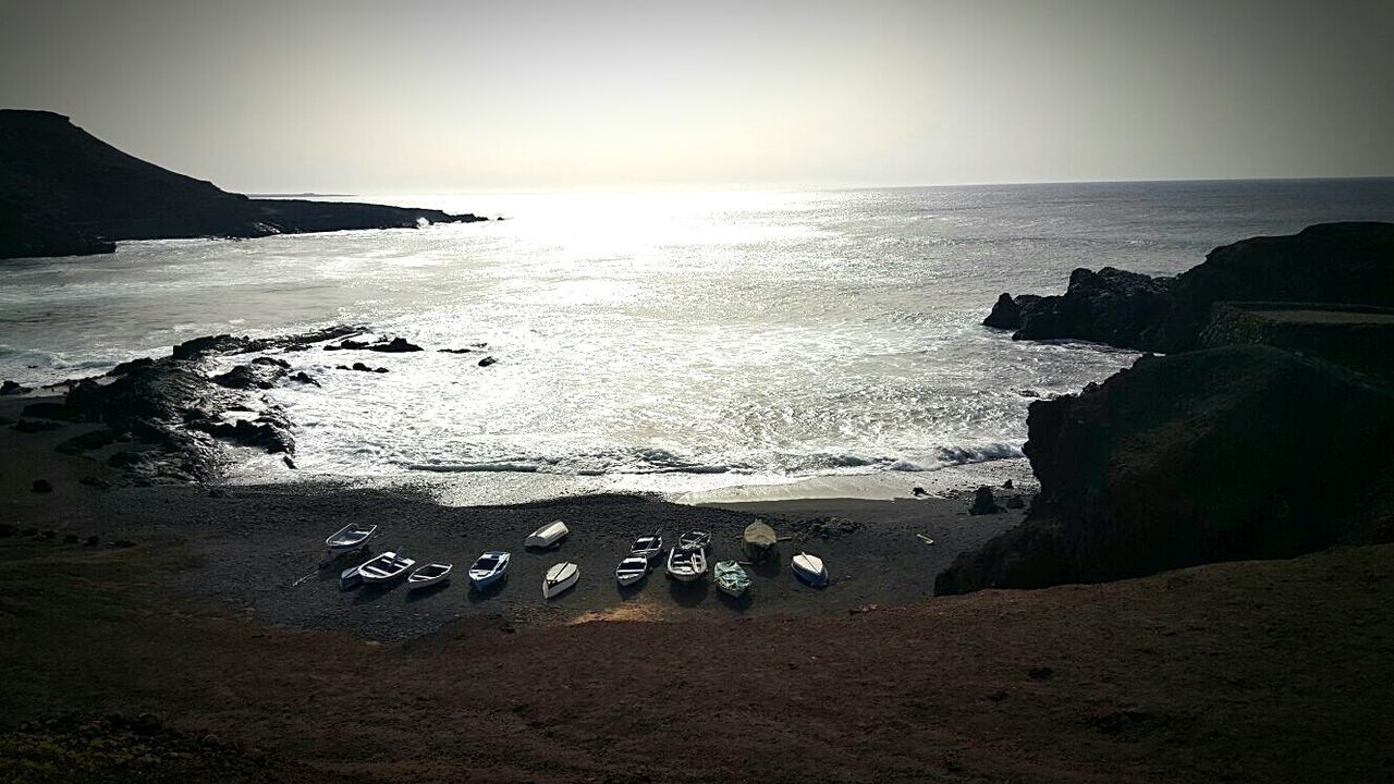 SCENIC VIEW OF SEA DURING SUNSET