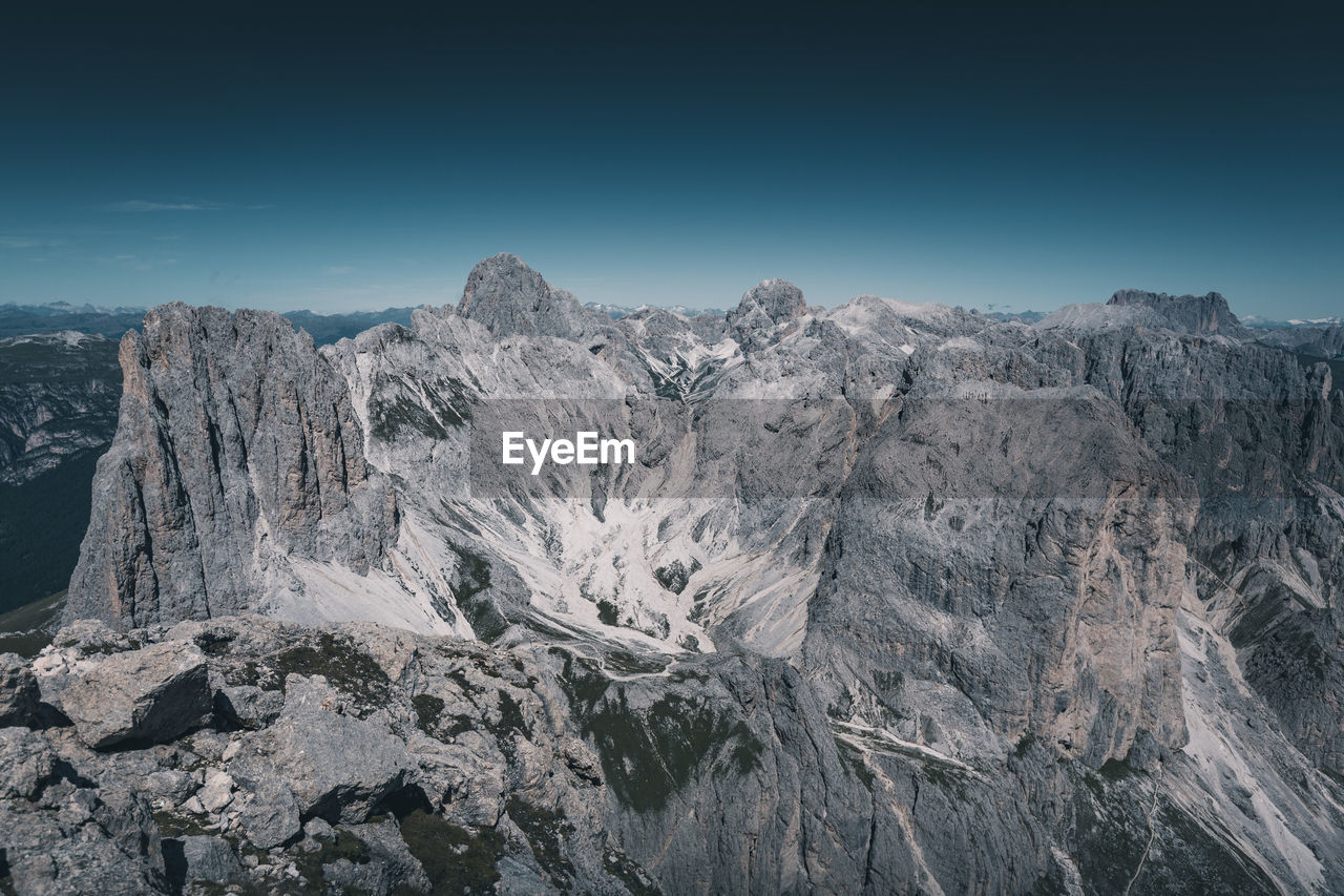 Panoramic view of rocky mountains against blue sky