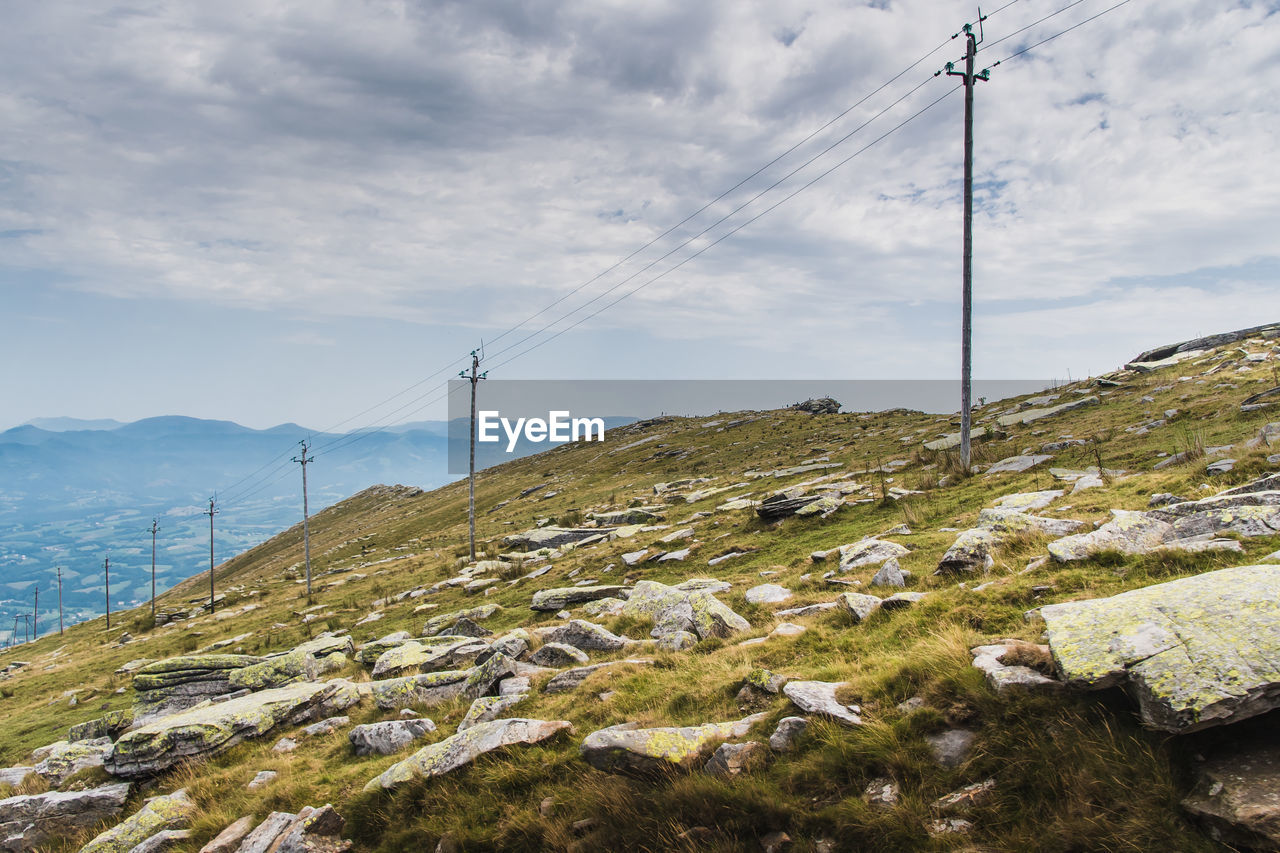 AERIAL VIEW OF ELECTRICITY PYLON ON LAND AGAINST SKY