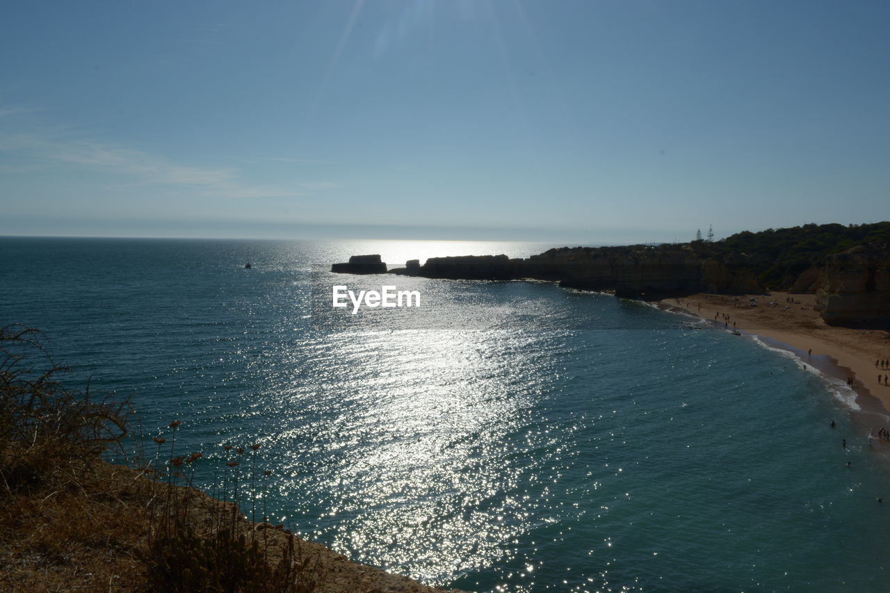 SCENIC VIEW OF SEASCAPE AGAINST SKY