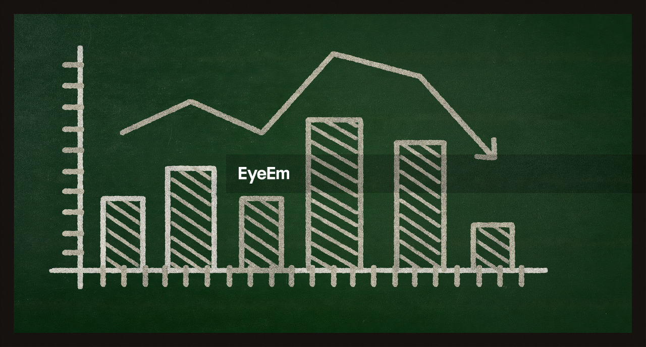 Falling rate chart on green colored blackboard.