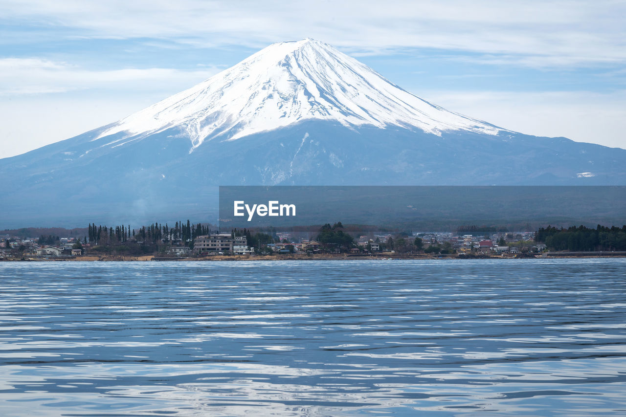 Scenic view of snowcapped mountain against sky