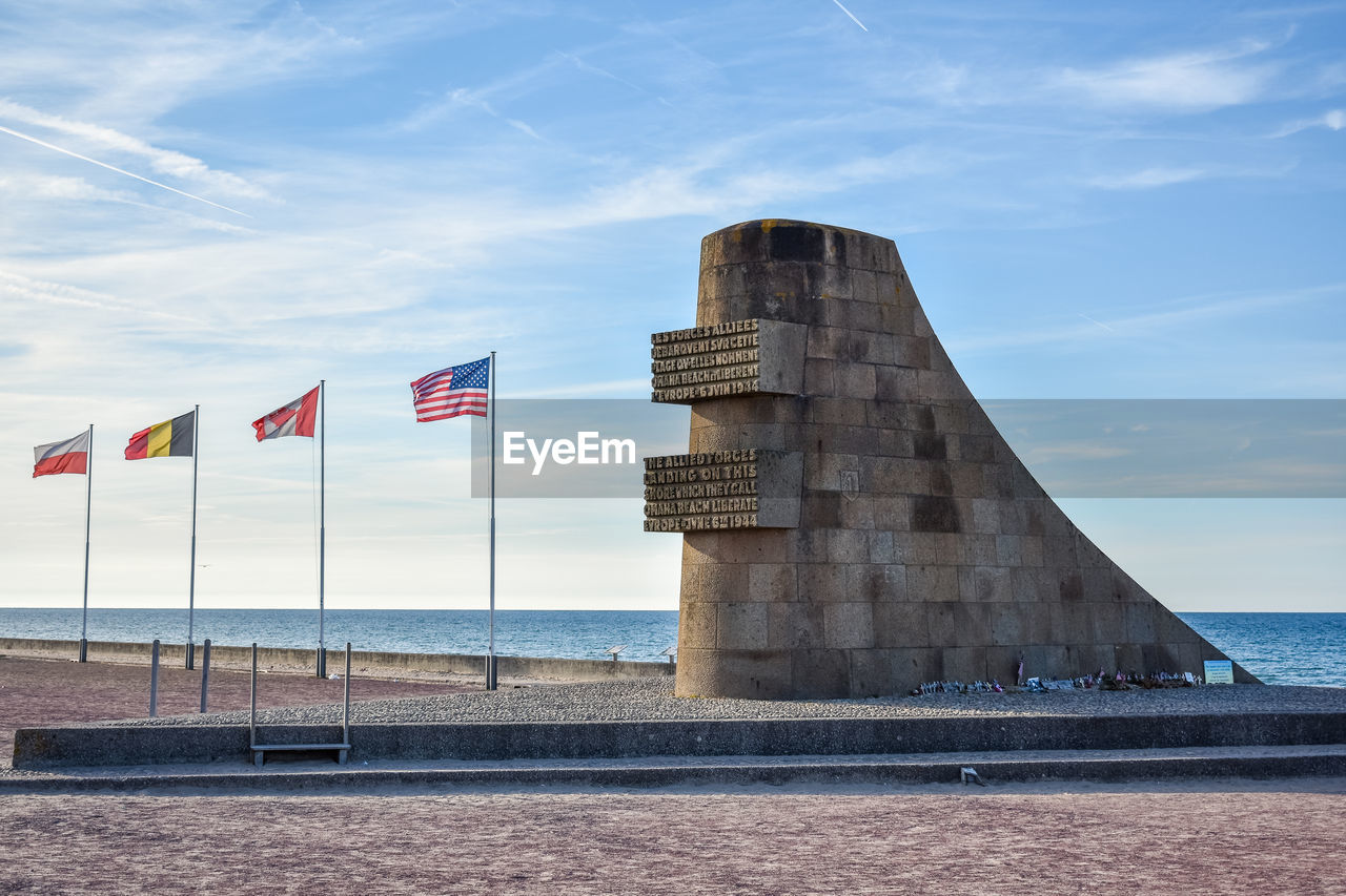 SCENIC VIEW OF SEA AGAINST SKY SEEN FROM ROOF