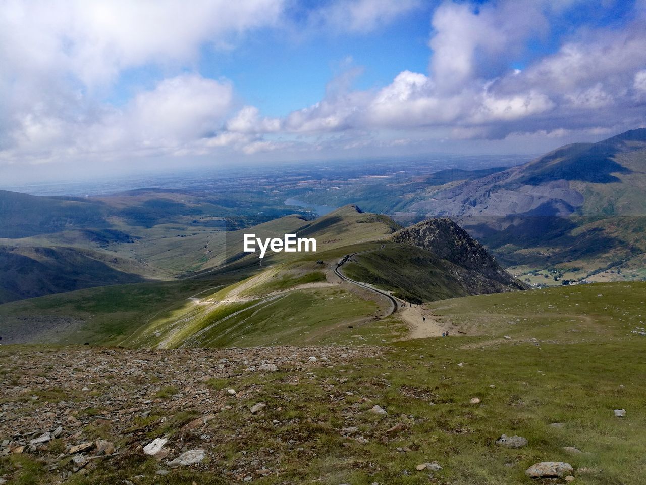 AERIAL VIEW OF LANDSCAPE AGAINST SKY