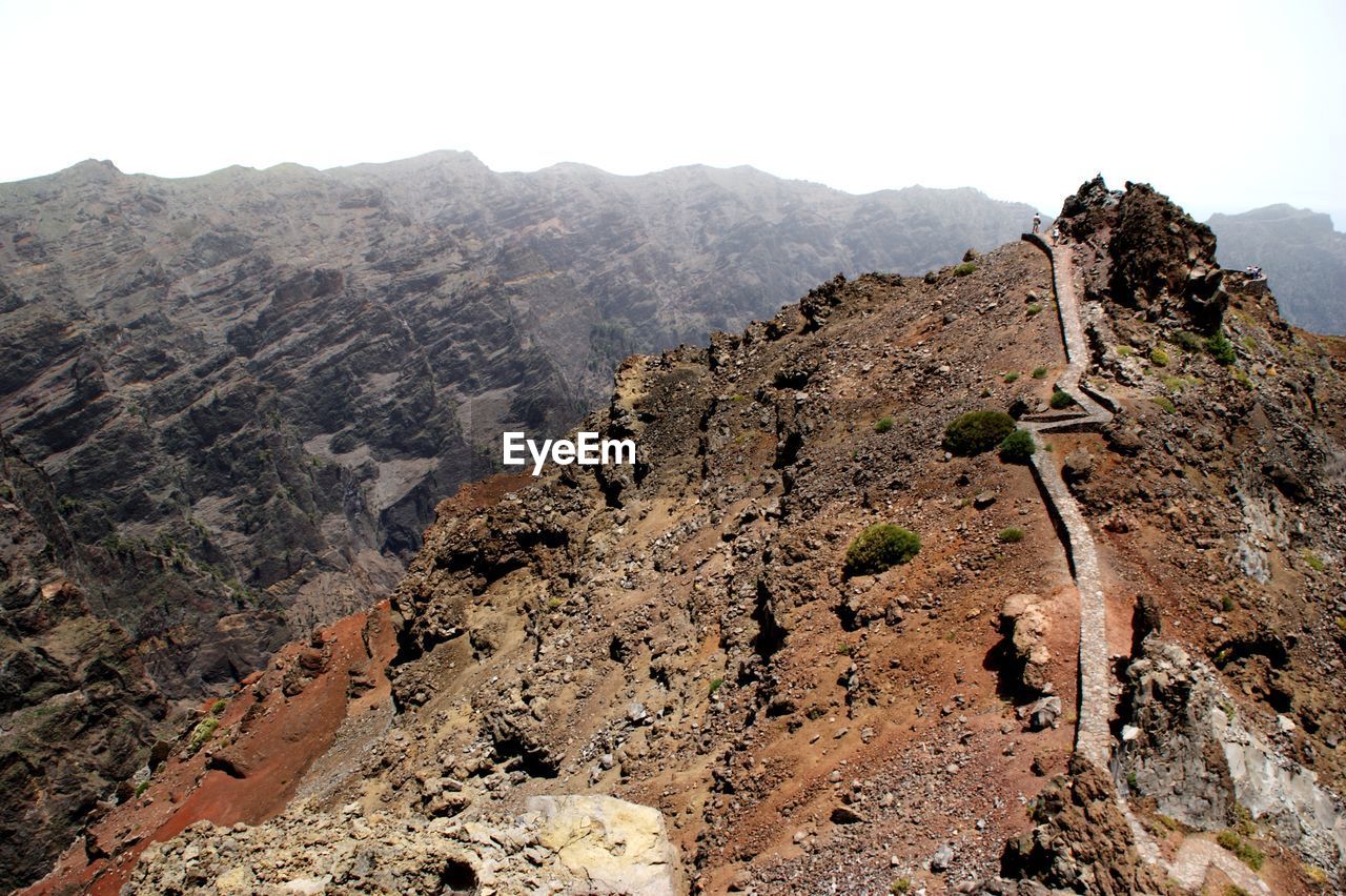 VIEW OF MOUNTAIN RANGE AGAINST CLEAR SKY